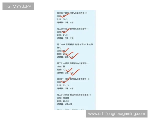 利物浦对法兰克福赛前分析:新援需适应英超节奏挑战 利物浦对法兰克福赛前分析:新援需适应英超节奏挑战