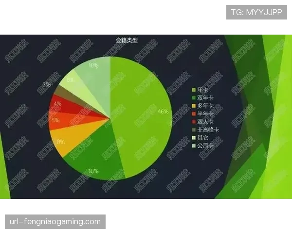 从啤酒到新能源：德甲主赞助商行业分布变迁报告（2016-2026）
